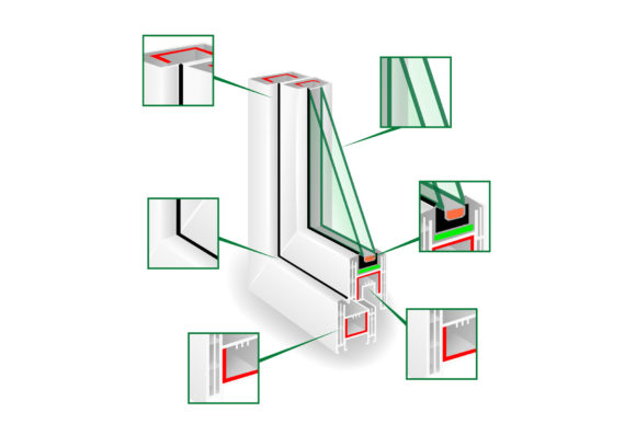 The Essentials of a Plastic Window Frame Profile