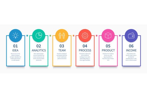 Understanding Process Columns Infographic