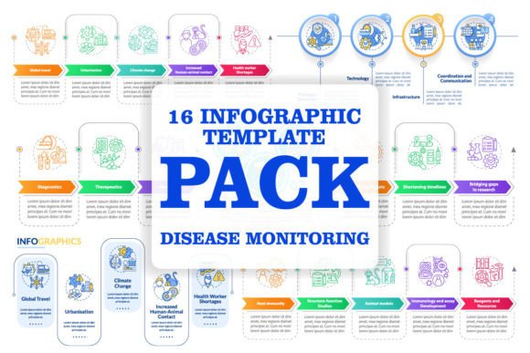 Visualizing Health Data: The Essential Role of Disease Monitoring Infographics